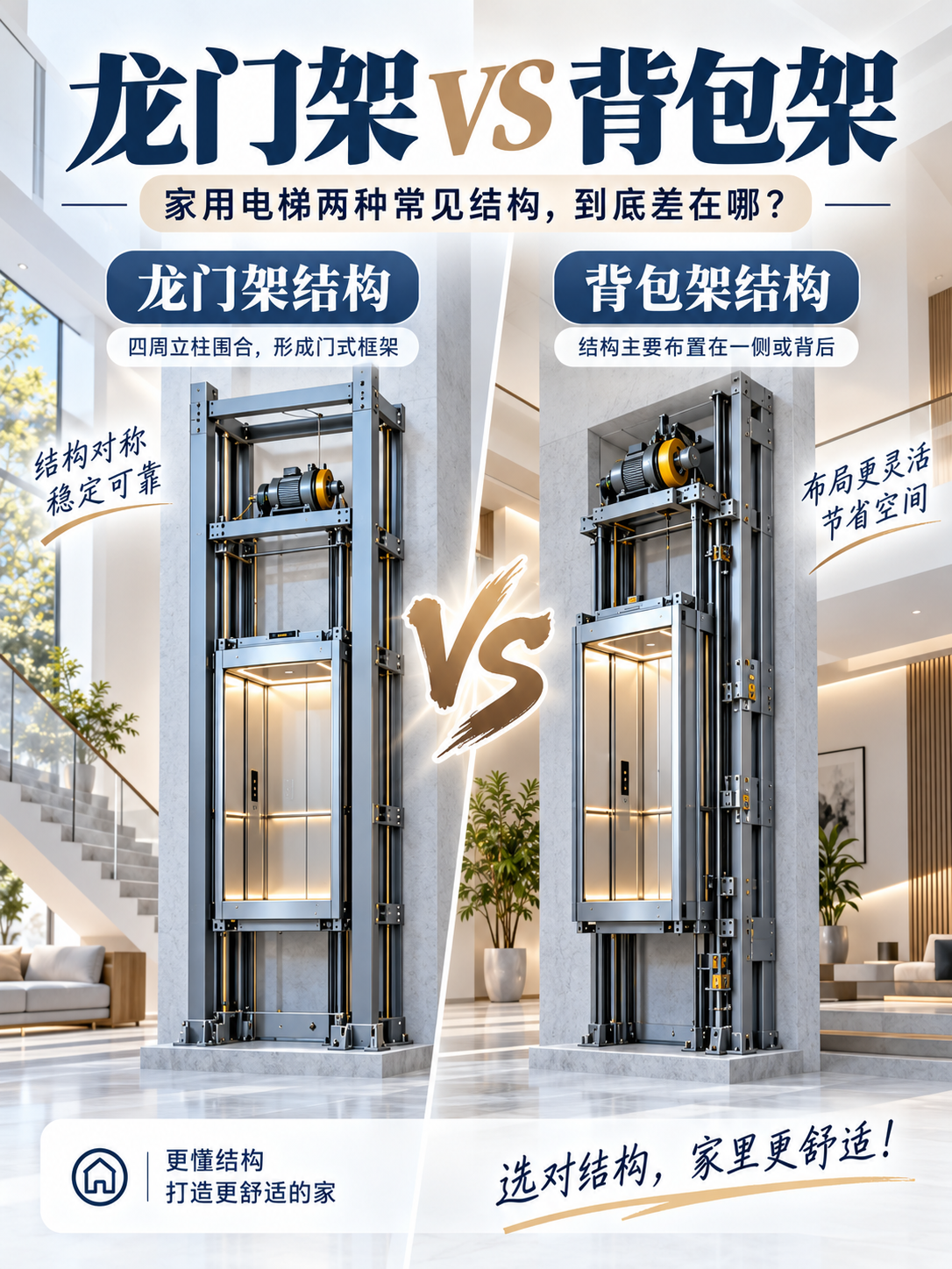 铁门关龙门架 VS 背包架，到底有什么区别？