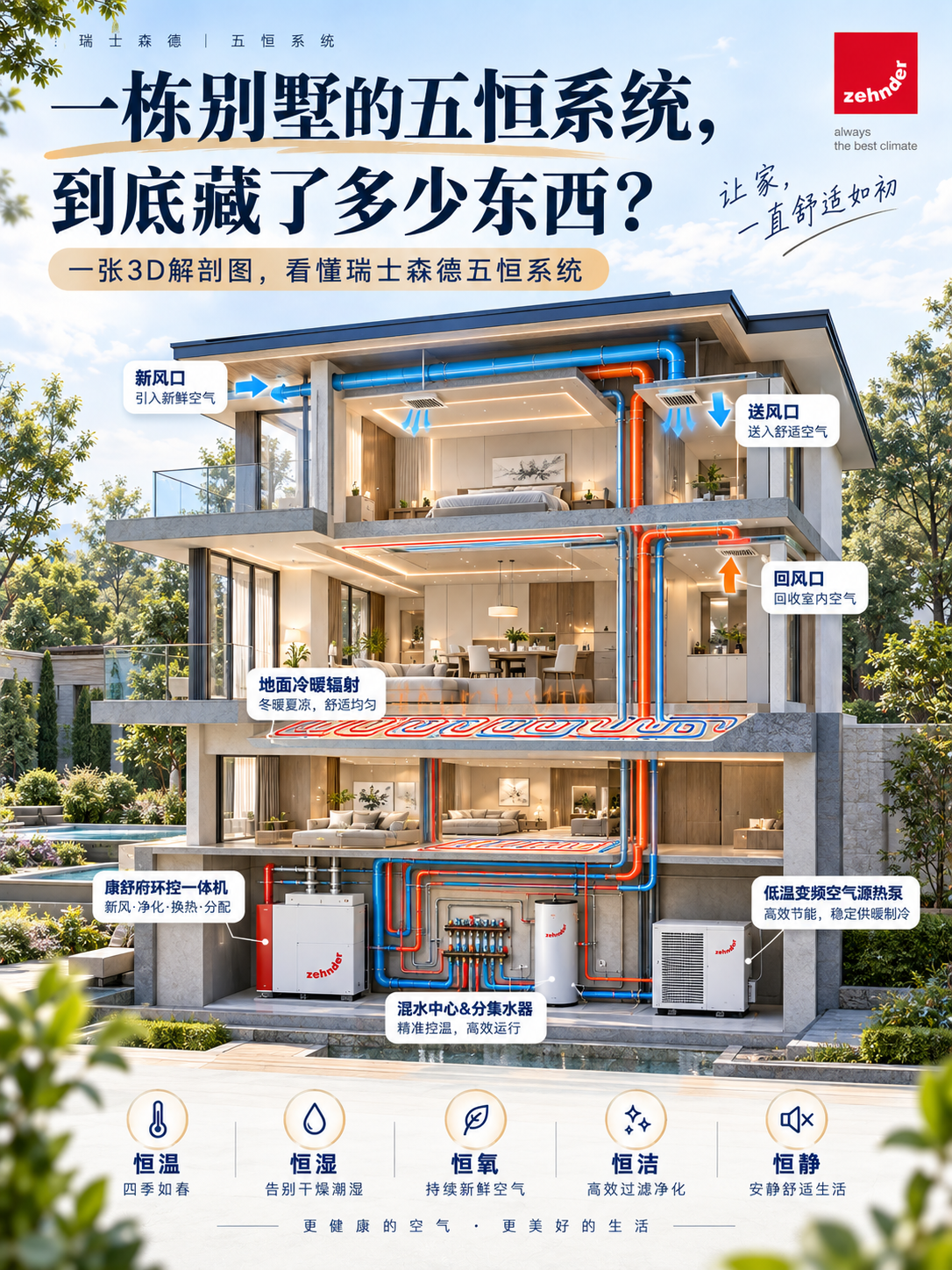 铁门关五恒系统到底怎么工作的？一张解剖图看懂